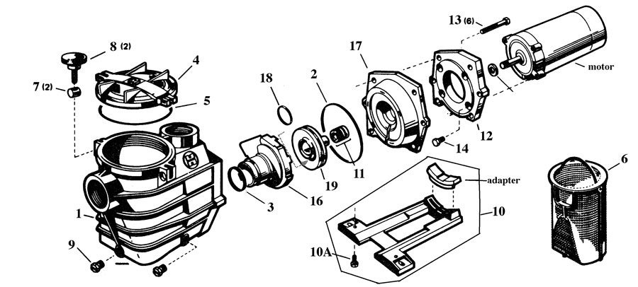 Hayward Super II SP 3000X Pump Series (Max rated)